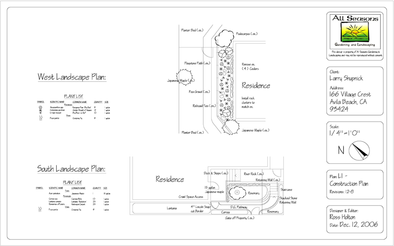 design